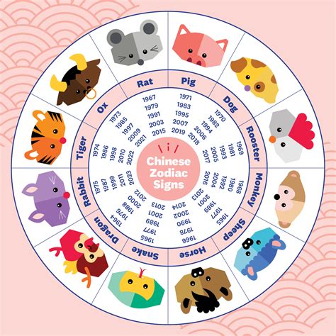 Calendar – Chinese New Year.